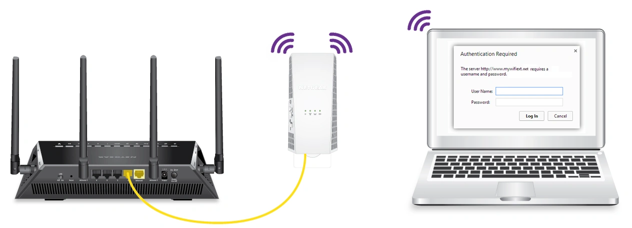 mywifiext.net Setup, mywifiext.com, mywifiext.net,